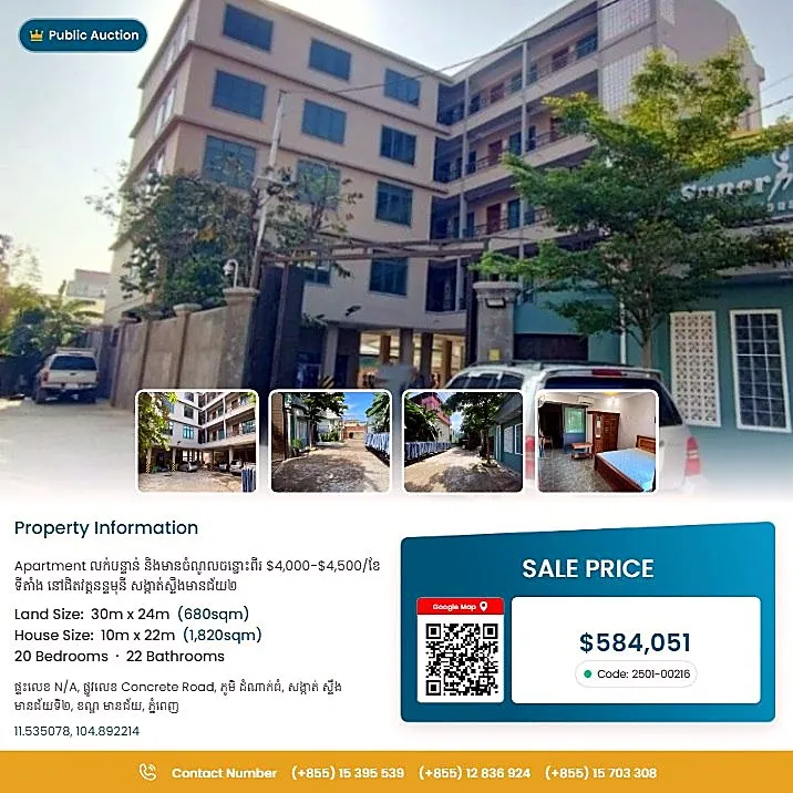 Bank Auction: Residential Plot, 680 m² in Cambodia
